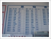 Ƽ��(Ƽ��Ʈ, tibet) �Ƹ�(���, Ngari)