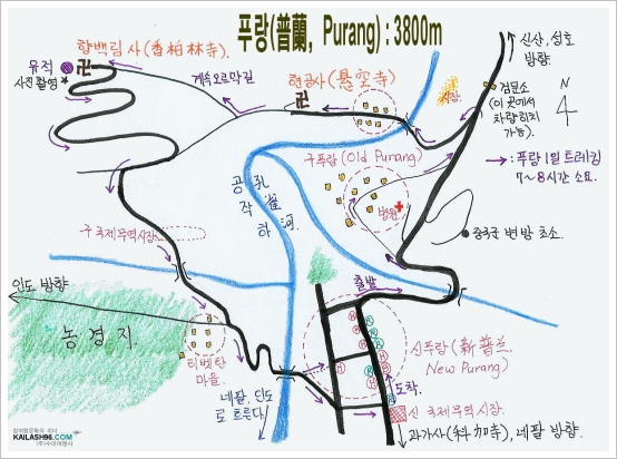 Ǫ��(��յ, purang) ��������