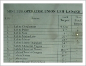 �ε� ��(Leh)-���ũ(Ladakh)