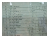 �ε� ��(Leh)-���ũ(Ladakh)