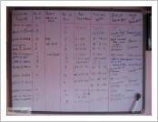 �ε� ��(Leh)-���ũ(Ladakh)