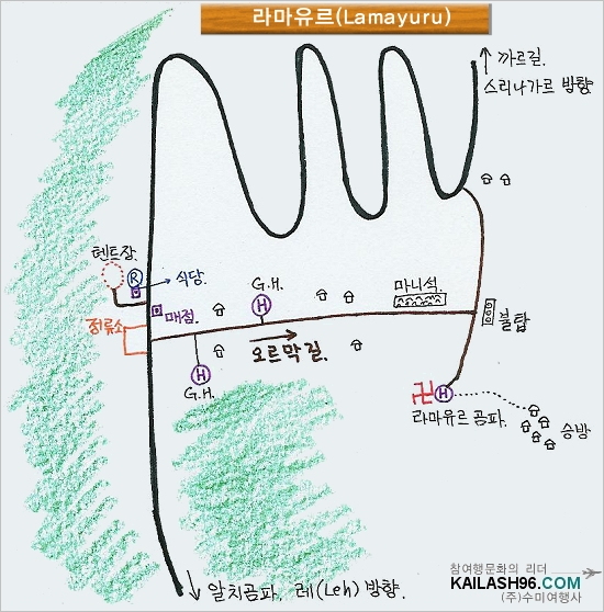 ������(Lamayuru) ����
