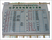 Ƽ��(Ƽ��Ʈ, tibet) ���(lhasa)